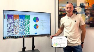 How Do You Create an Environment Where People Take Ownership of Their Work and Their Personal Development?