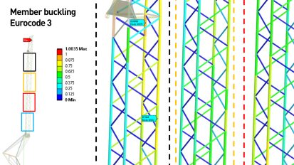 FEM buckling calculations