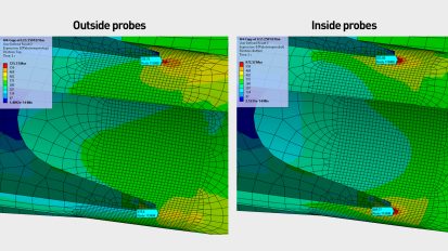Fatigue calculations